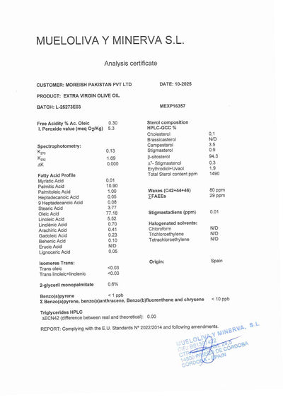 Classica Extra Virgin certificate